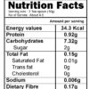 Turmeric Milk Masala –  Drink Mix For Kids And Adult [Trial Pack 50g] - Image 3